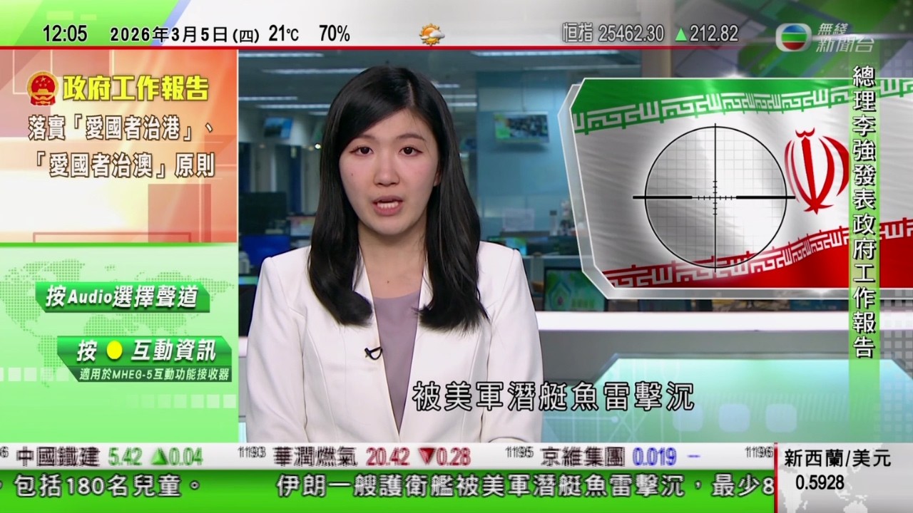 TVB午間新聞｜全國兩會2026｜李強：十五五規劃目標大力發展創科、擴大內需｜貝森特︰美國或本周起向全球貿易夥伴徵15%關稅｜美以襲伊朗｜美國料未來數天可完全取得伊朗制空權｜TVB News