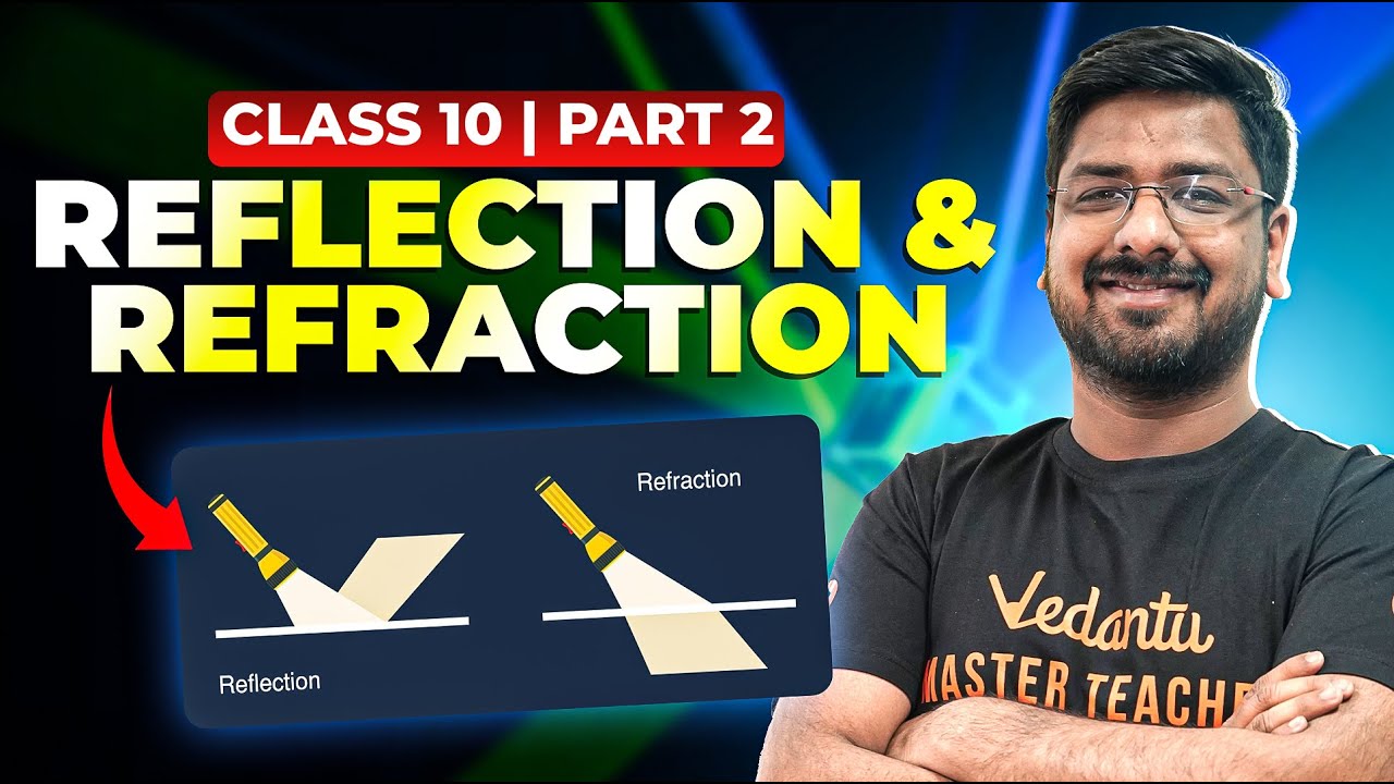 Light Chapter Explained 🔥 Reflection & Refraction | Part 2 | Class 10 Physics
