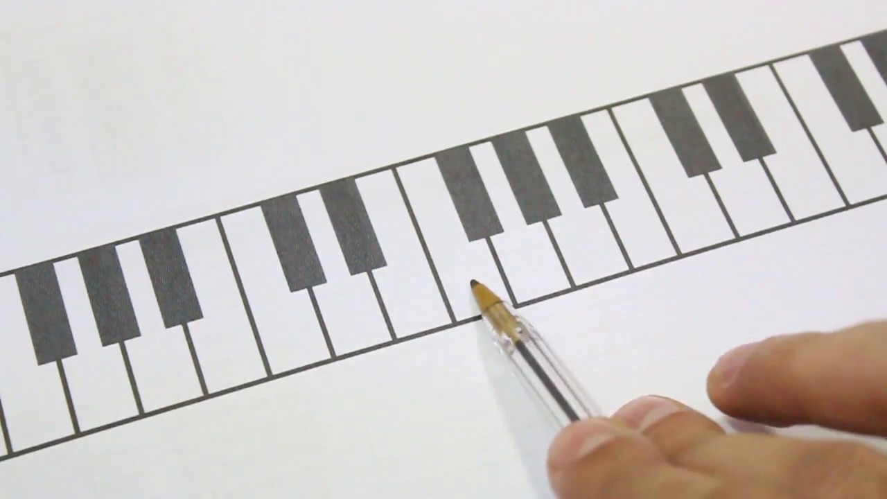 Exercícios no Papel (Aulas 1 a 6) | Curso de Teclado | Módulo Conteúdo 1