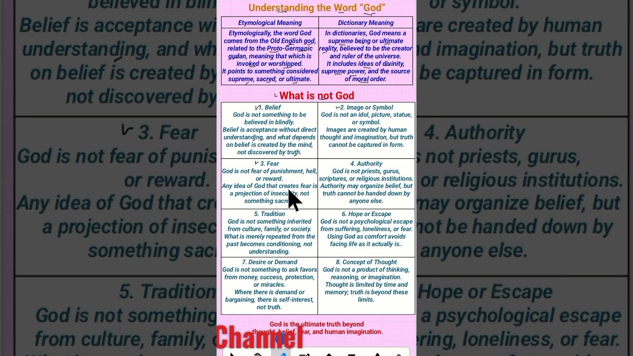 Understanding the word "God" Beyond Debate. 
