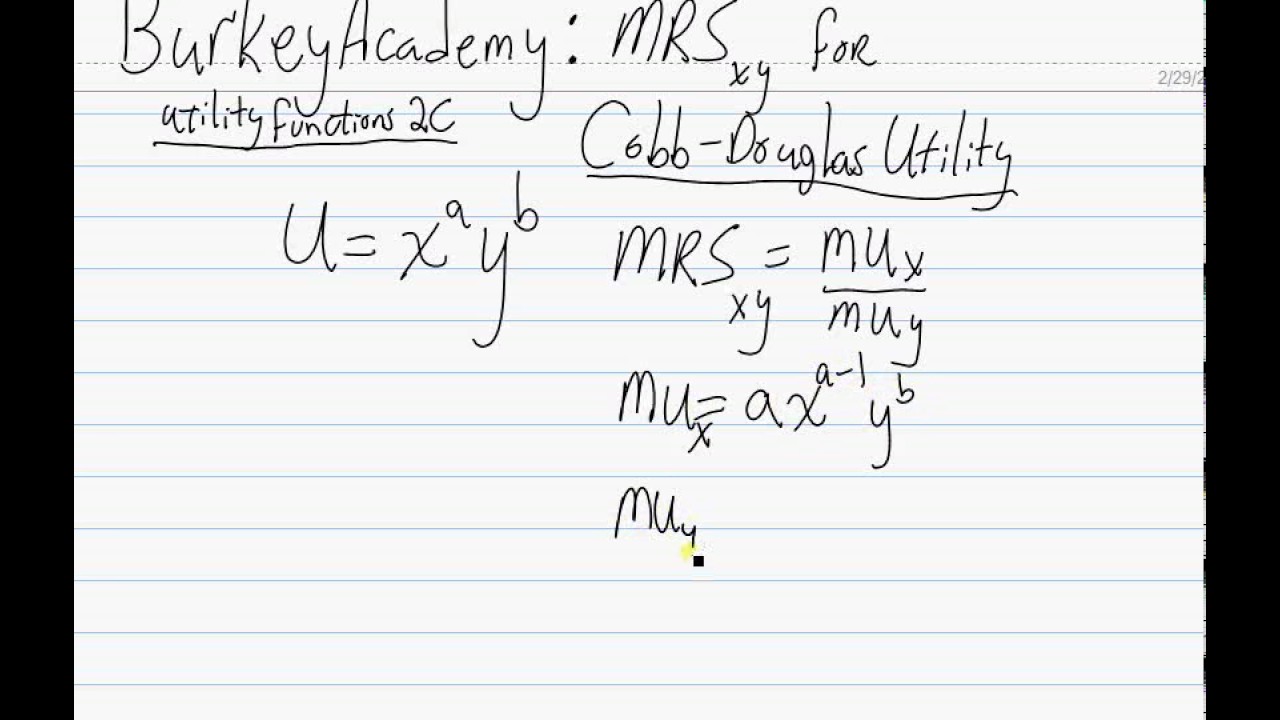 MRS for Cobb Douglas Utility: The EASY WAY!!!