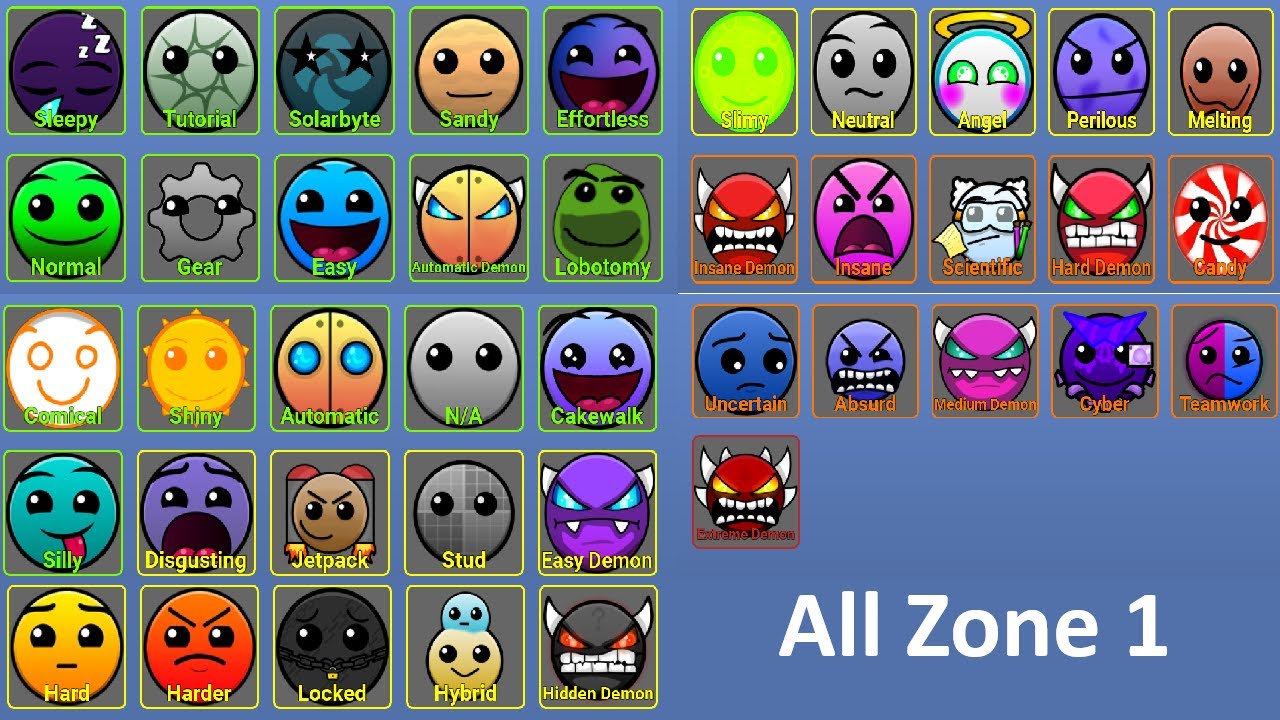 All Zone 1 Revamp in under 7 minutes FTDF