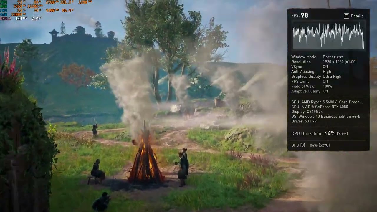 Assassin's Creed Valhalla Benchmark Ryzen 5600 RTX 4080 at 1080p Max Settings