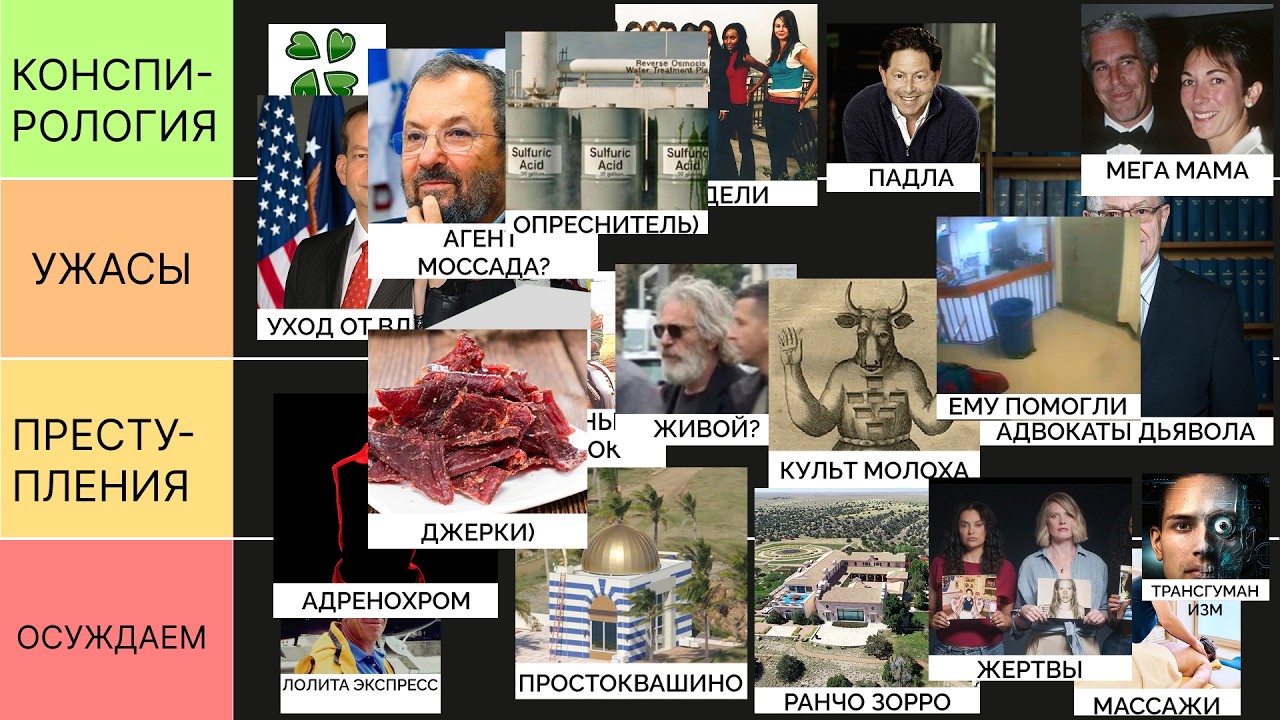 Тир-лист 24 преступлений Эпштейна. От доказанных до жуткой конспирологии.