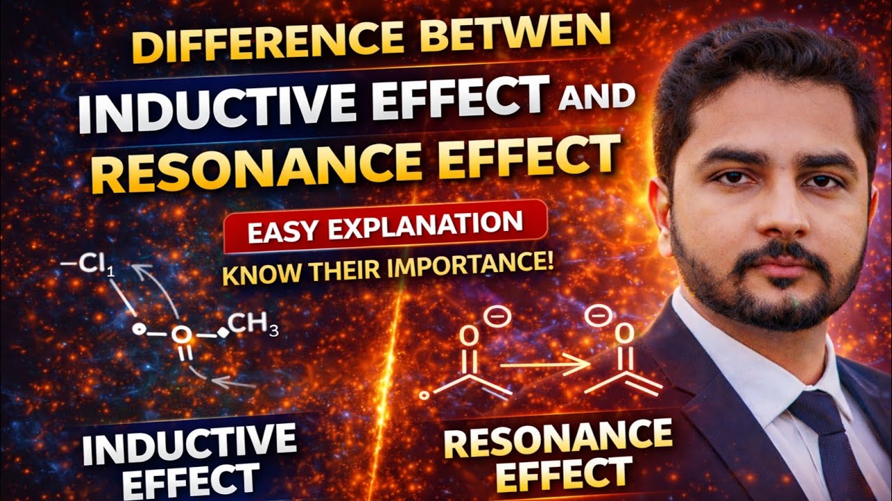Difference between Inductive Effect and Resonance Effect | Cogitavers