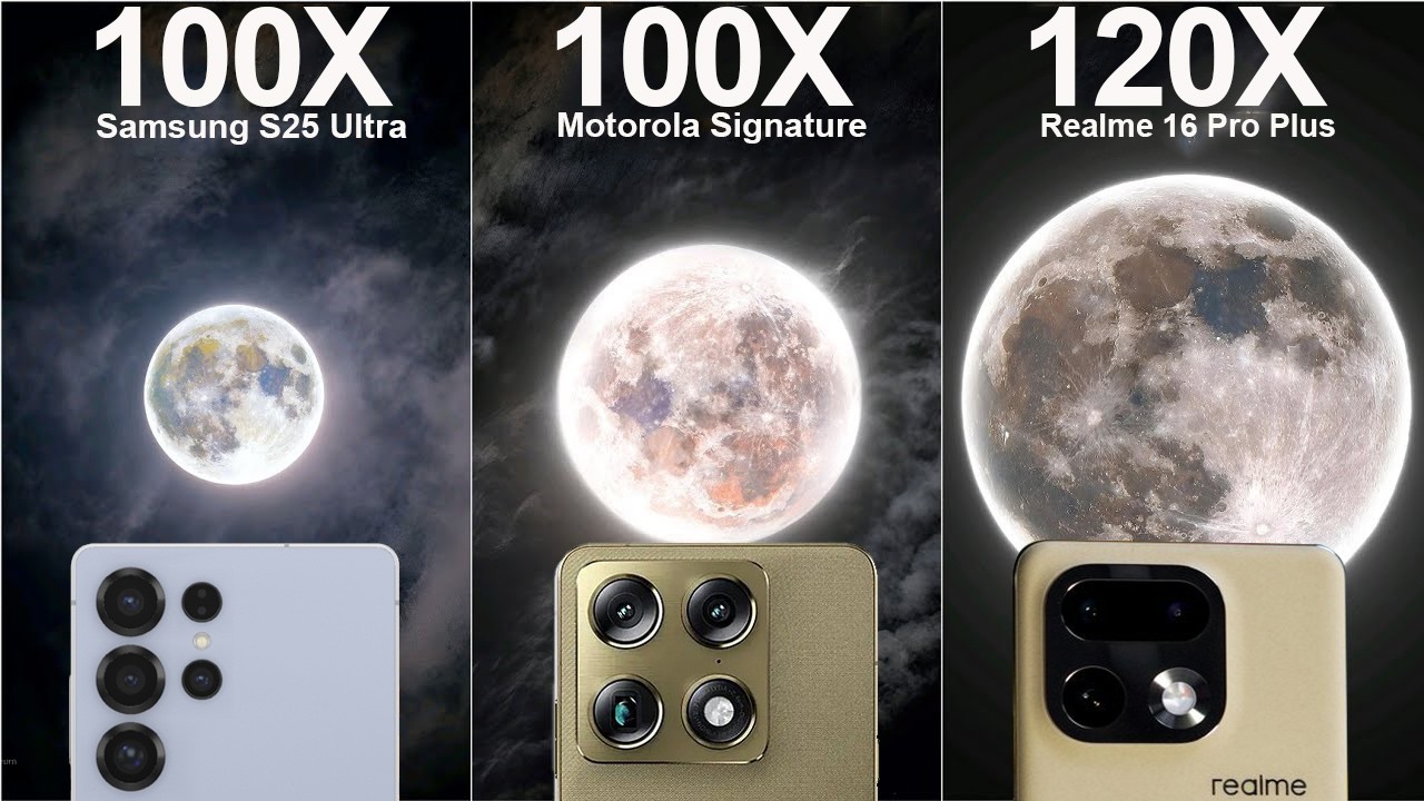 Motorola Signature vs Realme 16 Pro Plus vs Samsung S25 Ultra Live Zoom Camera Test Comparison