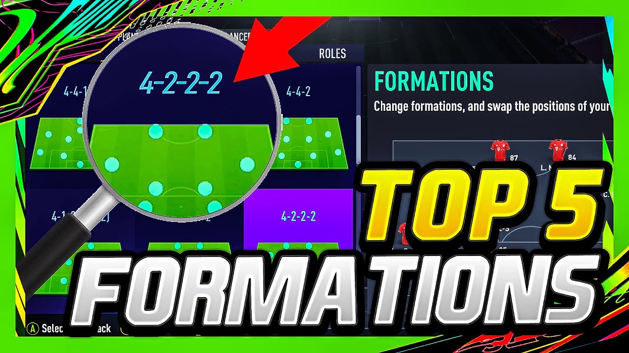 FIFA 21 | TOP 5 Most META Formations IN FIFA 21 + Custom Tactic/Instructions - FIFA 21 ULTIMATE TEAM