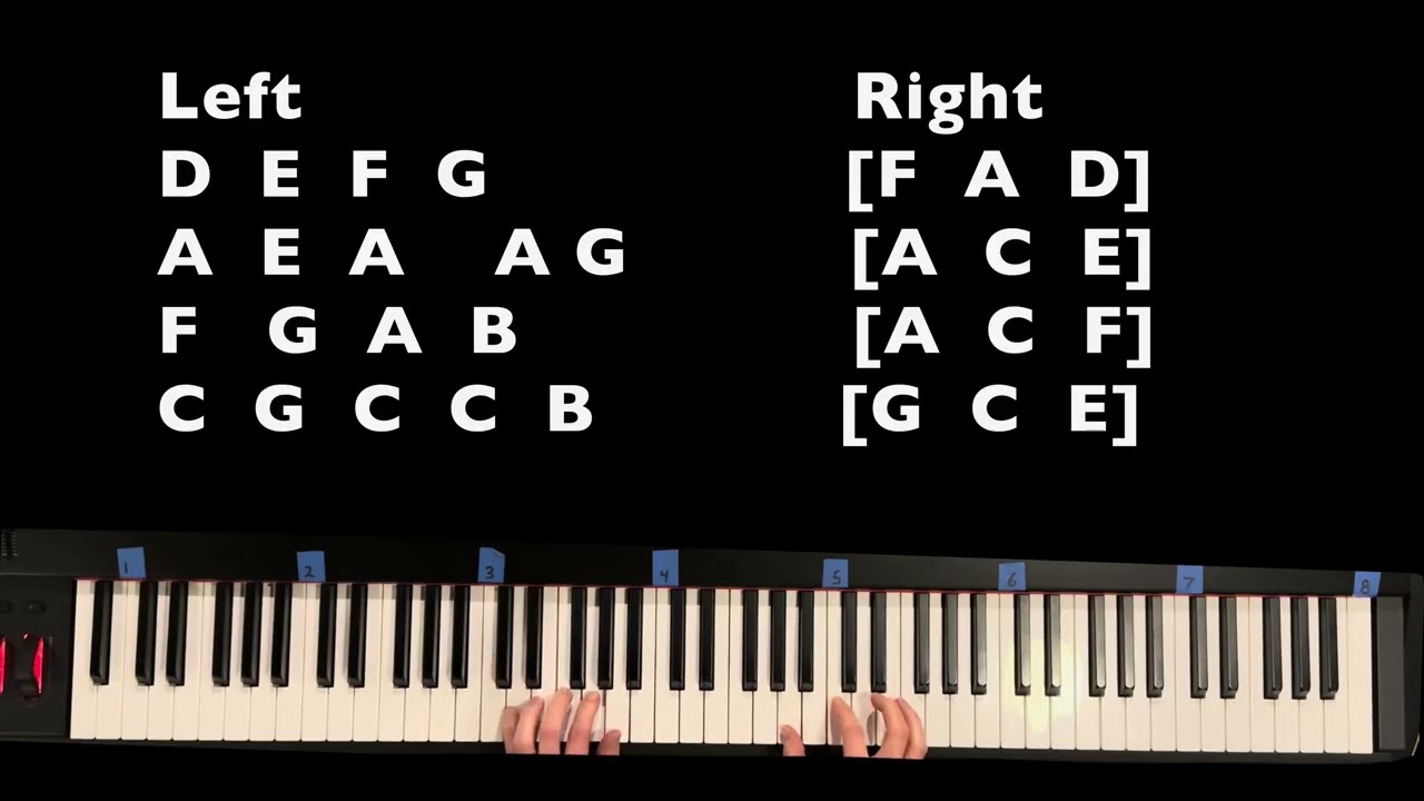 Ozzy Osbourne - Mr. Crowley - Synth Tutorial
