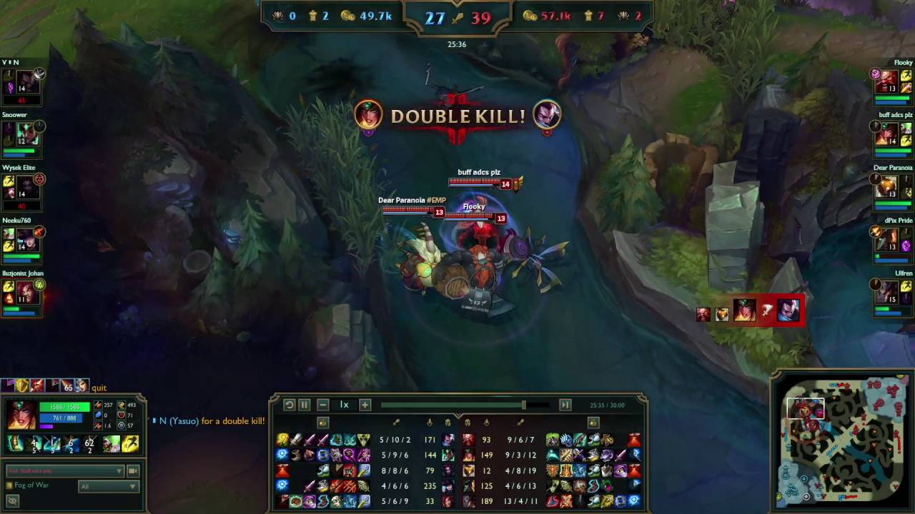 Pentakill by buff adcs plz as Sivir