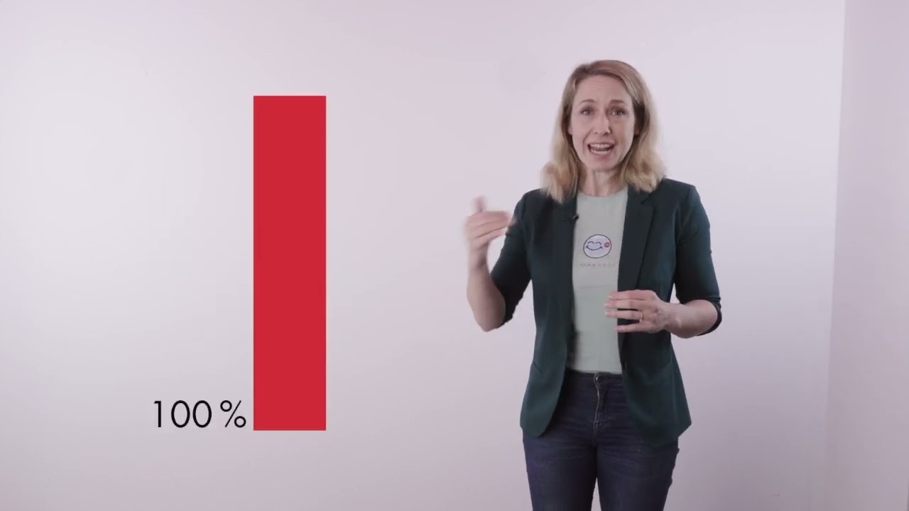 Hvorfor skal vi spise mindre kød og hvad har det med fødekæder at gøre?