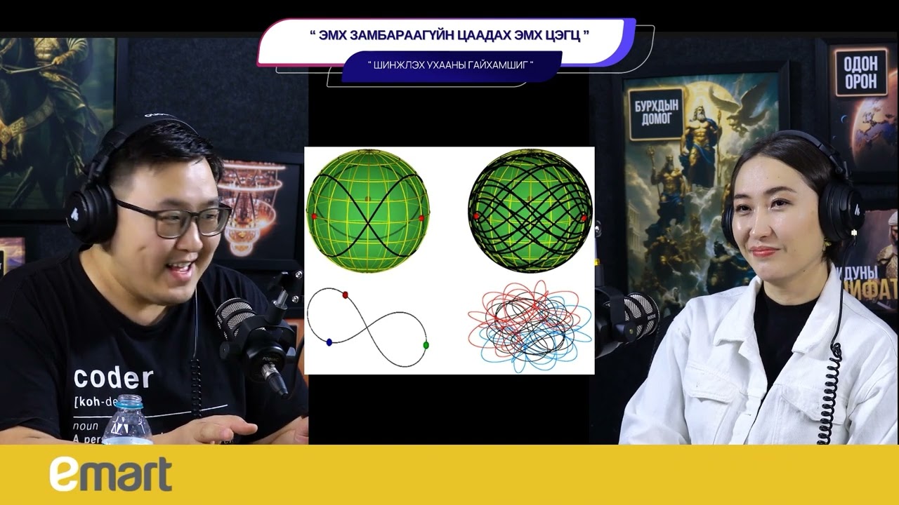 Эмх замбараагүйн цаадах эмх цэгц - ШИНЖЛЭХ УХААНЫ ГАЙХАМШИГ