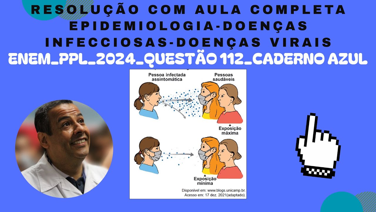 ENEM PPL 2024_QUESTÃO 112_CADERNO AZUL_EPIDEMIOLOGIA_DOENÇAS VIRAIS e INFECCIOSAS_MEDIDAS SANITÁRIAS