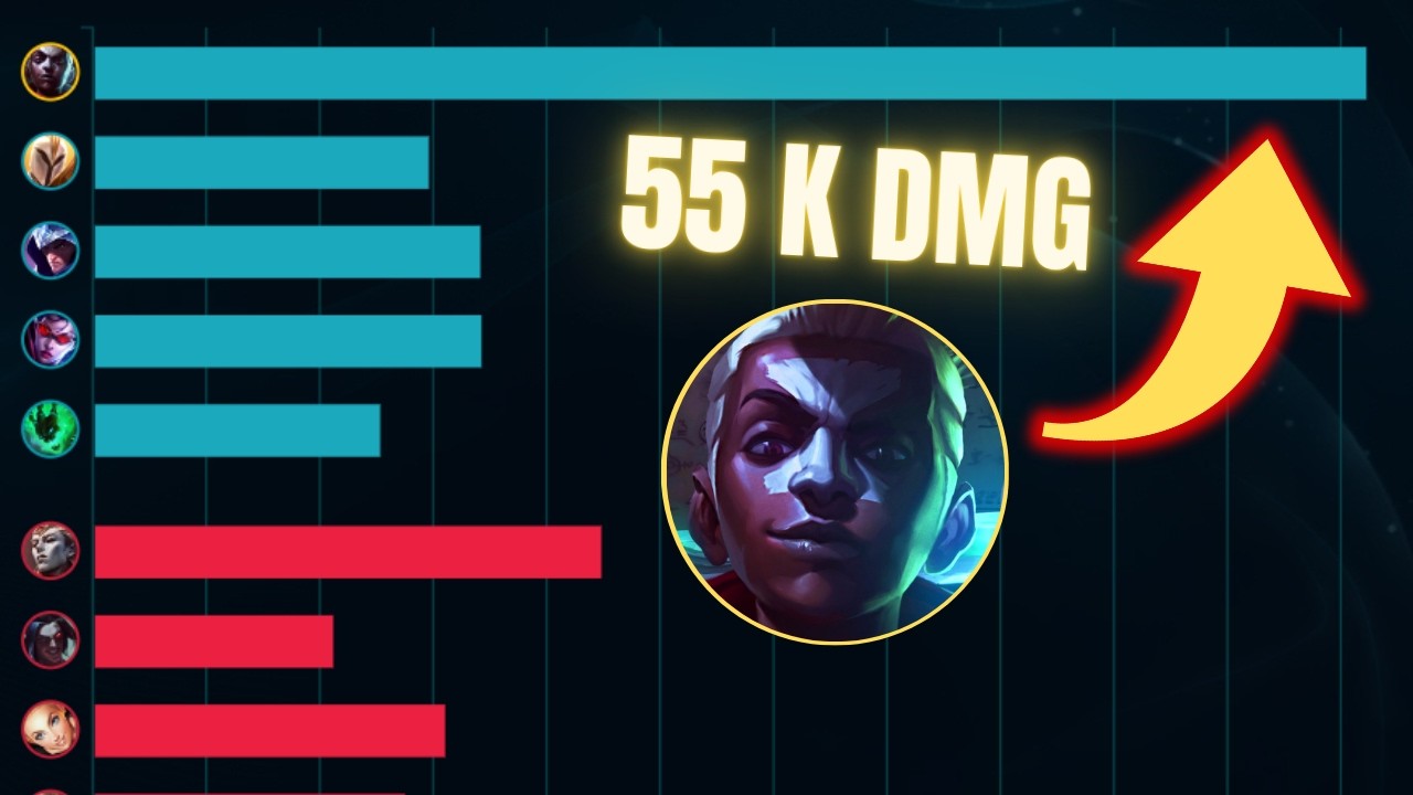 If you&rsquo;re Platinum on Ekko, watch this.
