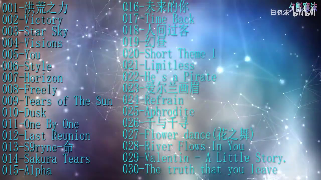 2020年度抖音最火的30首背景純音樂精選合集，記得收藏哦！ 2020年抖音最火的30首純音樂
