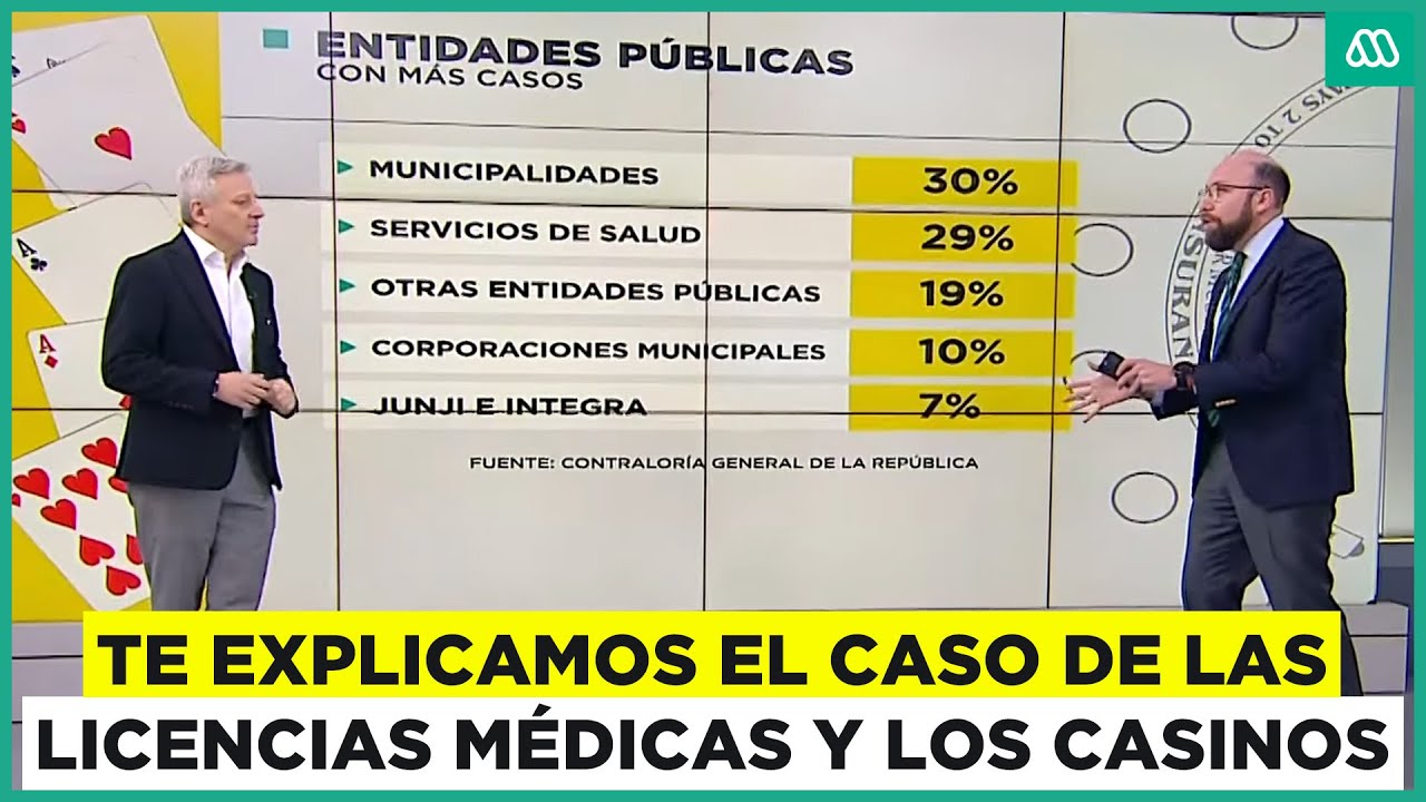 La explicación del caso de las licencias médicas y los casinos