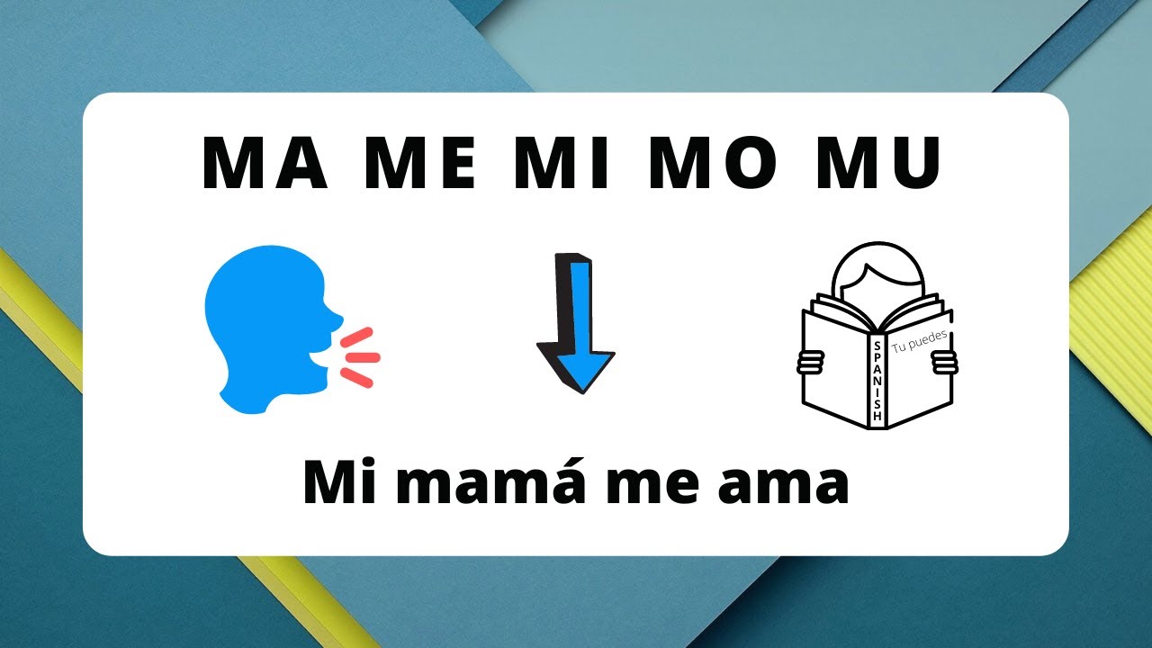 Day 1: Spanish Vowels and Letter M Sounds