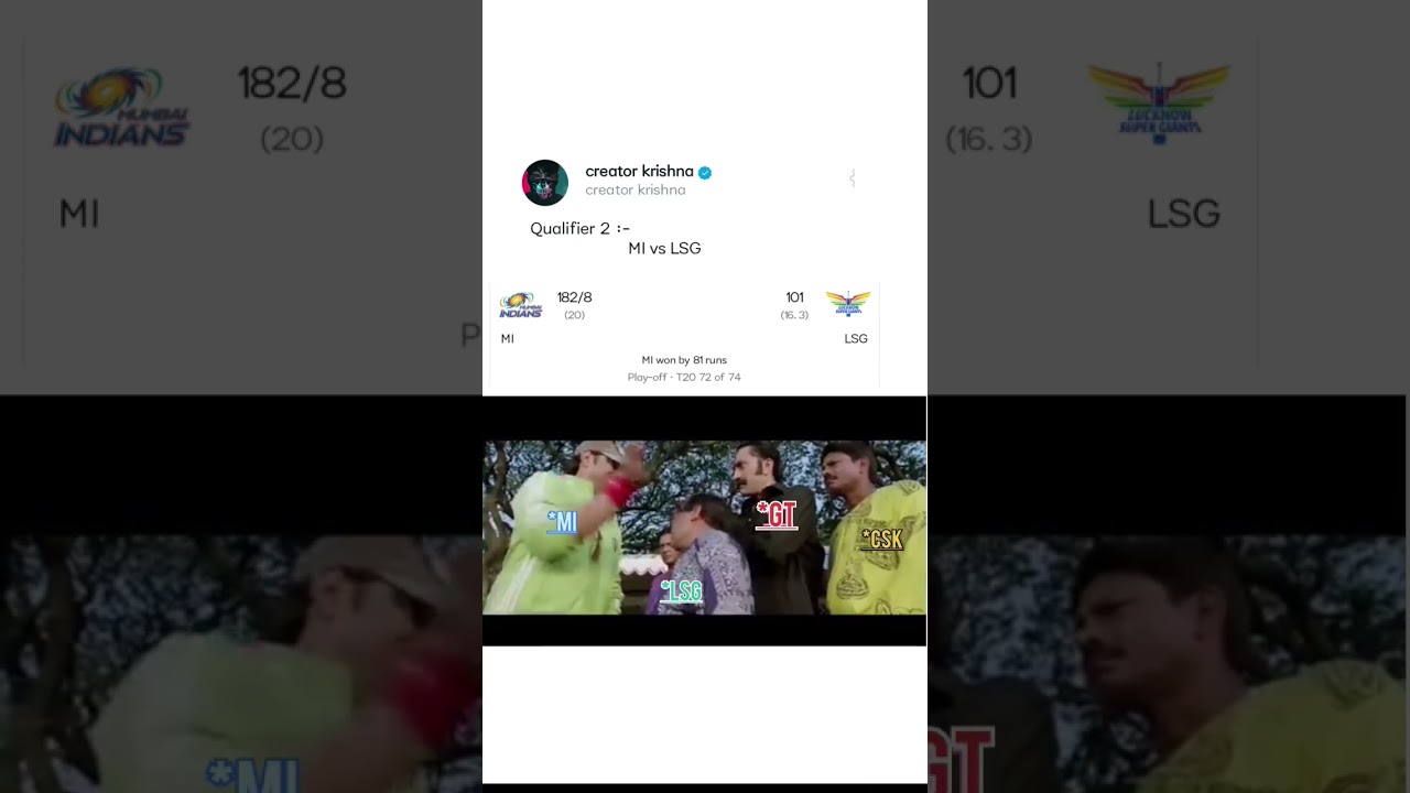 MI Beat LSG in Qualifier 2 #shortvideo #viral #youtubeshorts