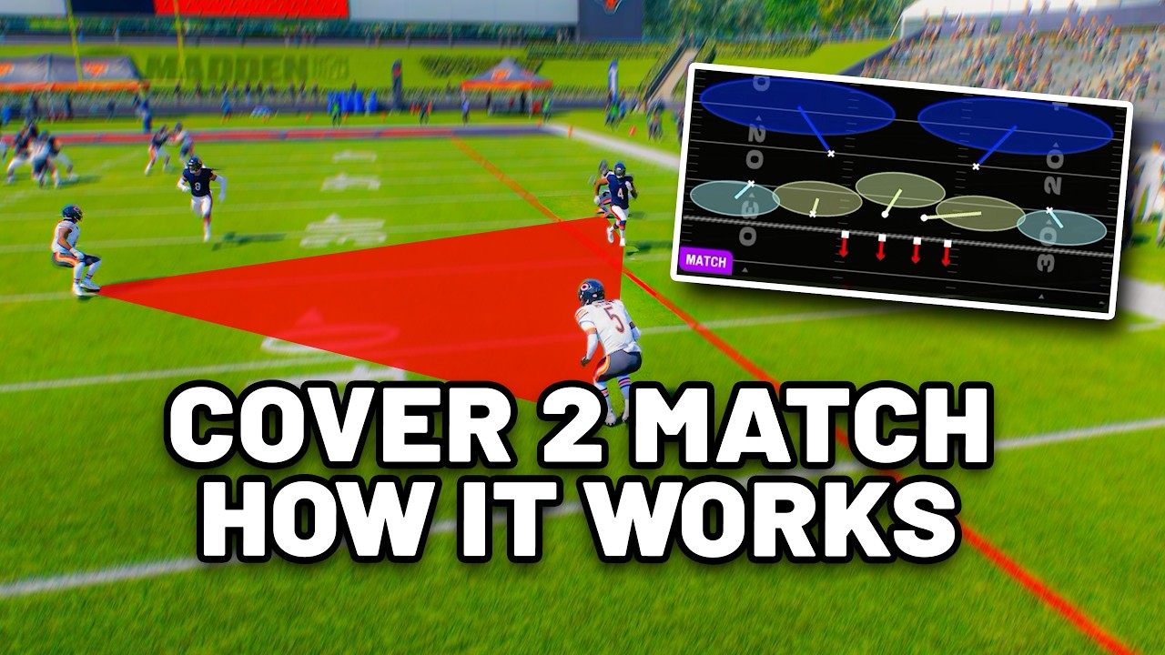 Как работает система Cover 2 Match в Madden 27