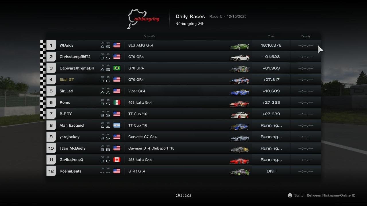 GT7 - 10th to 4th - Gr.4 Daily Race C - Nurburgring 24hr