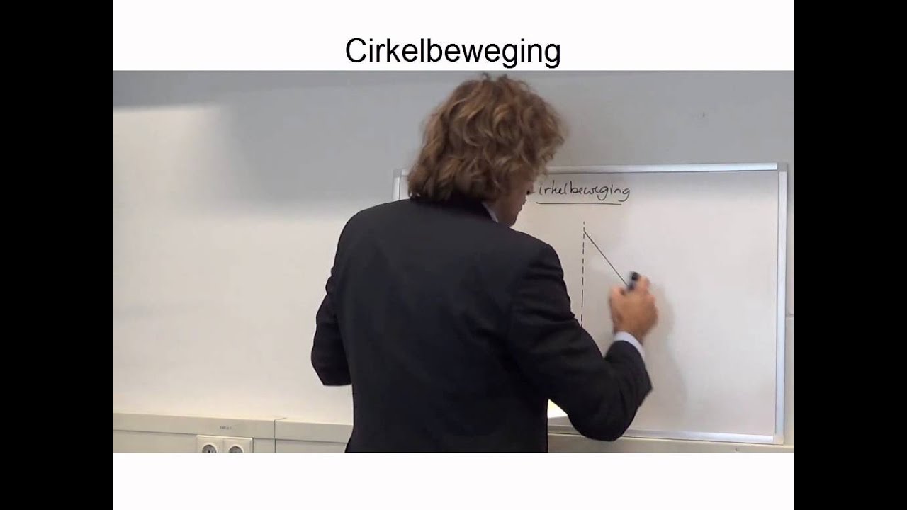 Mechanica 10: Cirkelbeweging