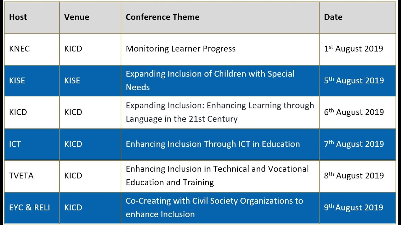 Curriculum Reform Conferences 2019
