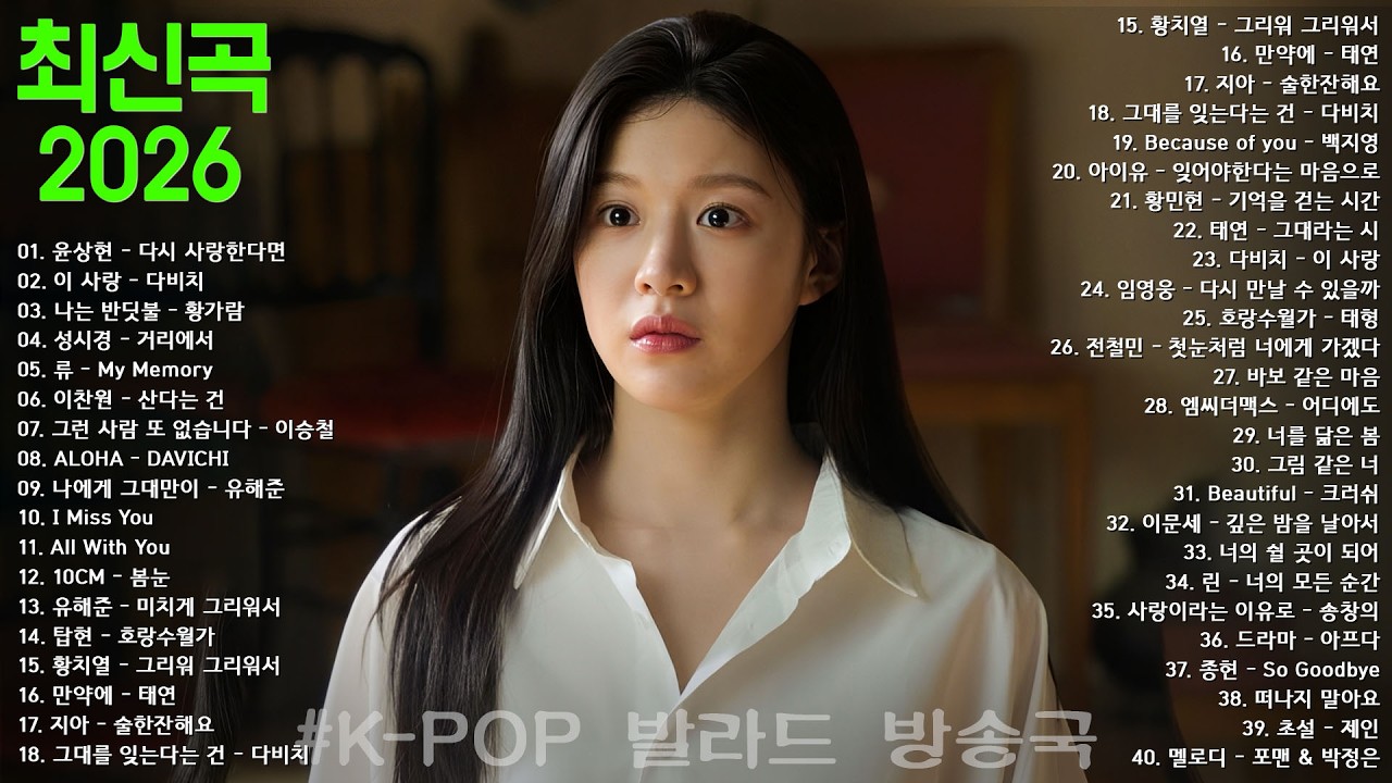1990~2025 한국 발라드 명곡 모음 🎶 하루 종일 듣기 좋은 광고없는 발라드 추천 | 김범수, 임창정, 박효신, 성시경, 백지영, 더원, 태연, 에일리, 찬열, 펀치, 다비치