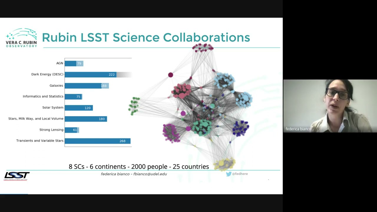 From time-domain astronomy in the LSST era to data adventures across domains
