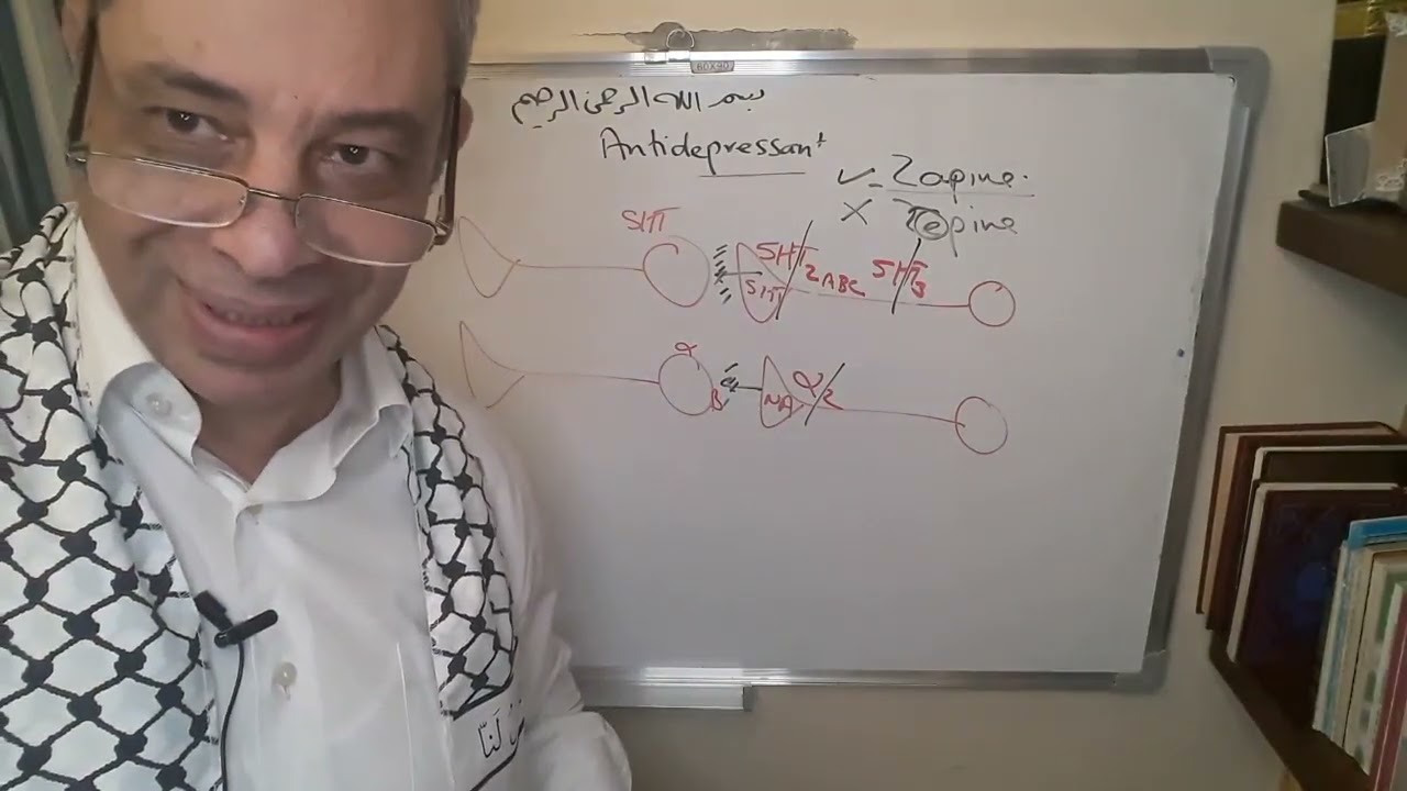 Module 310 - Lecture 26 - Part 2: Other antidepressants & Antimanic and mood stabilizing drugs.
