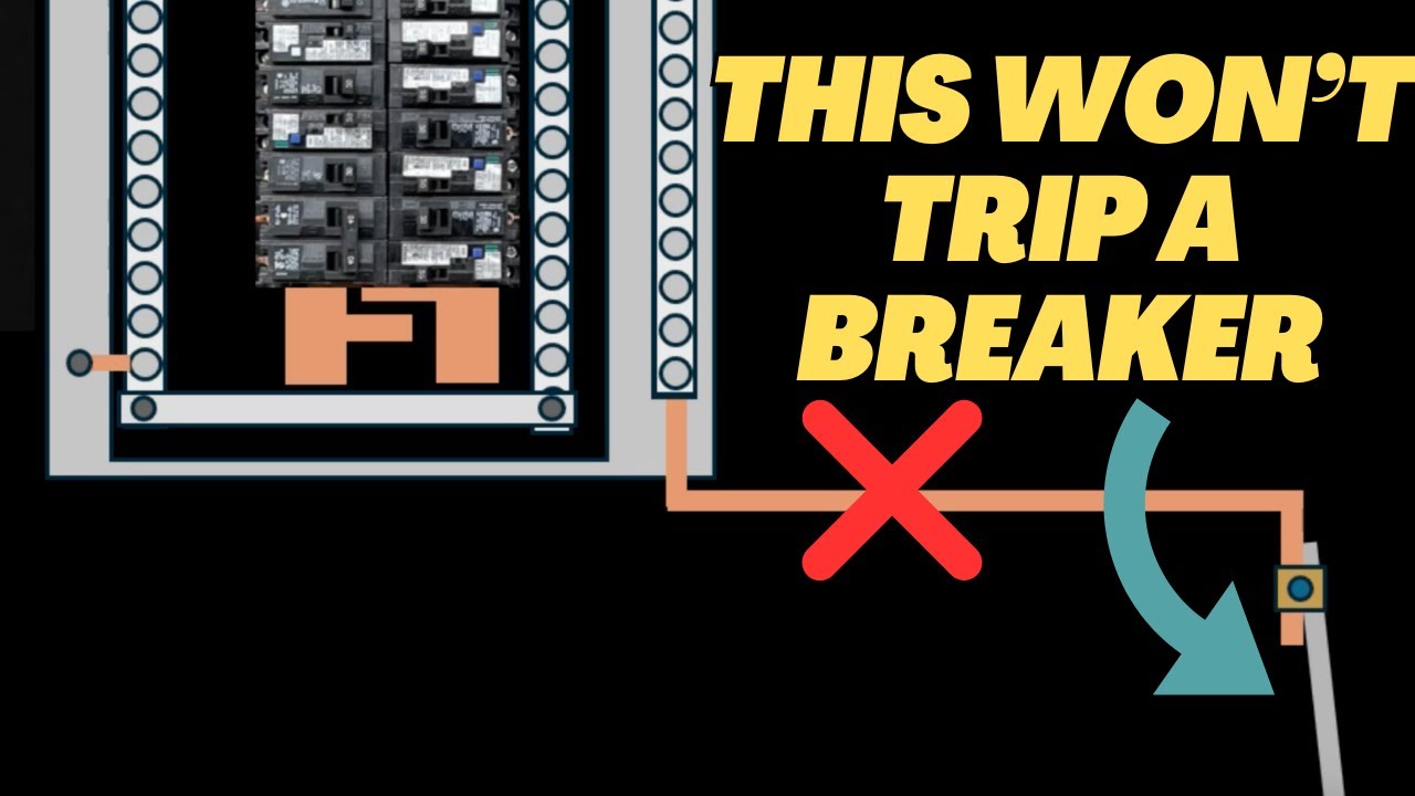 Why a Ground Rod Will Not Trip a Circuit Breaker