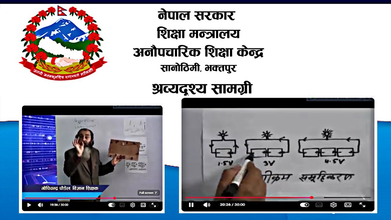 Open School Self Learning Material Science