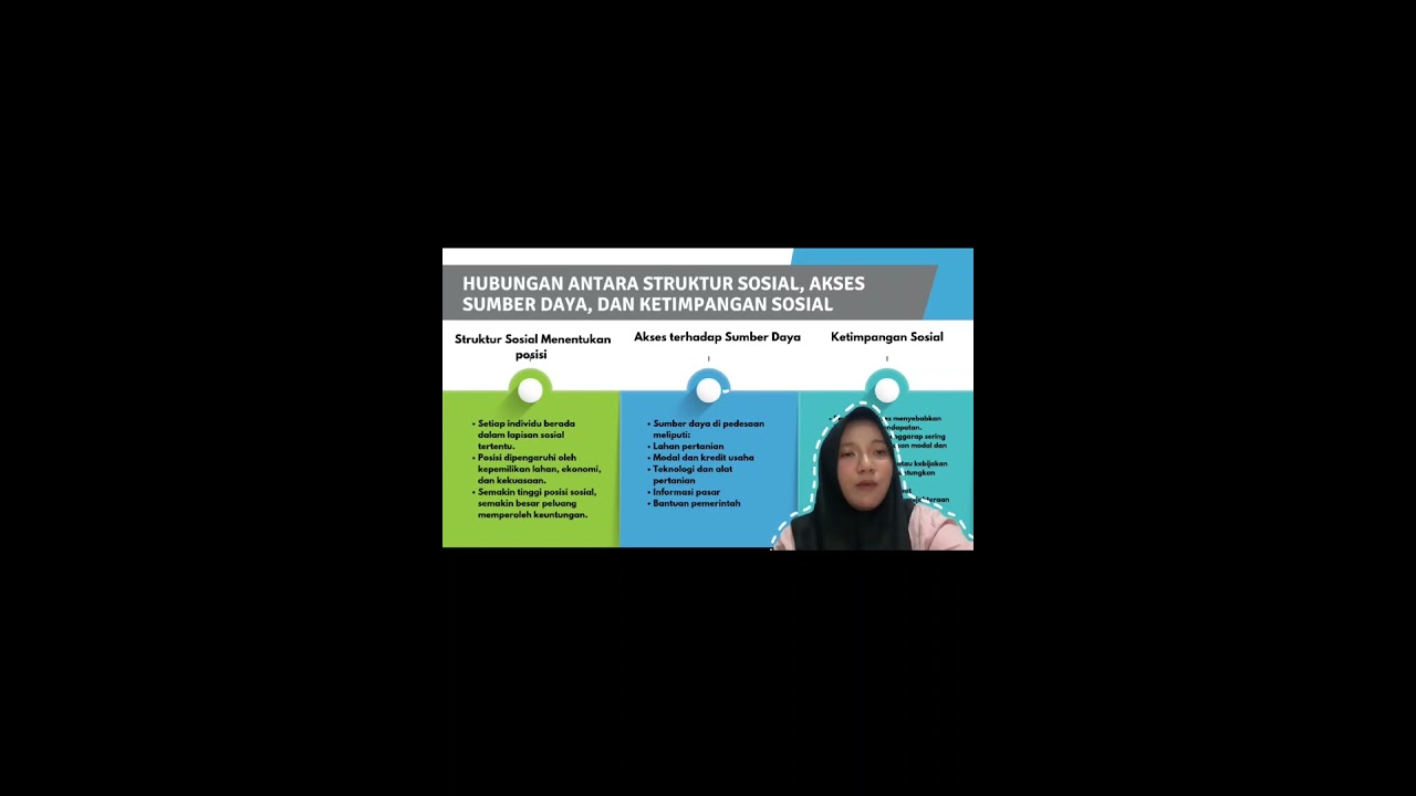 Struktur Sosial dan Stratifikasi Pedesaan