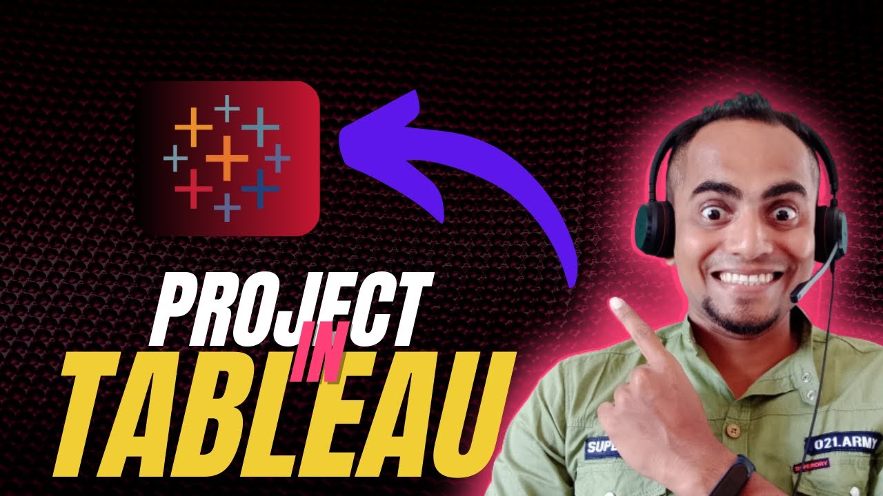 Explain your Project: How to explain Project ? | PART1 |BI Learning became Easy