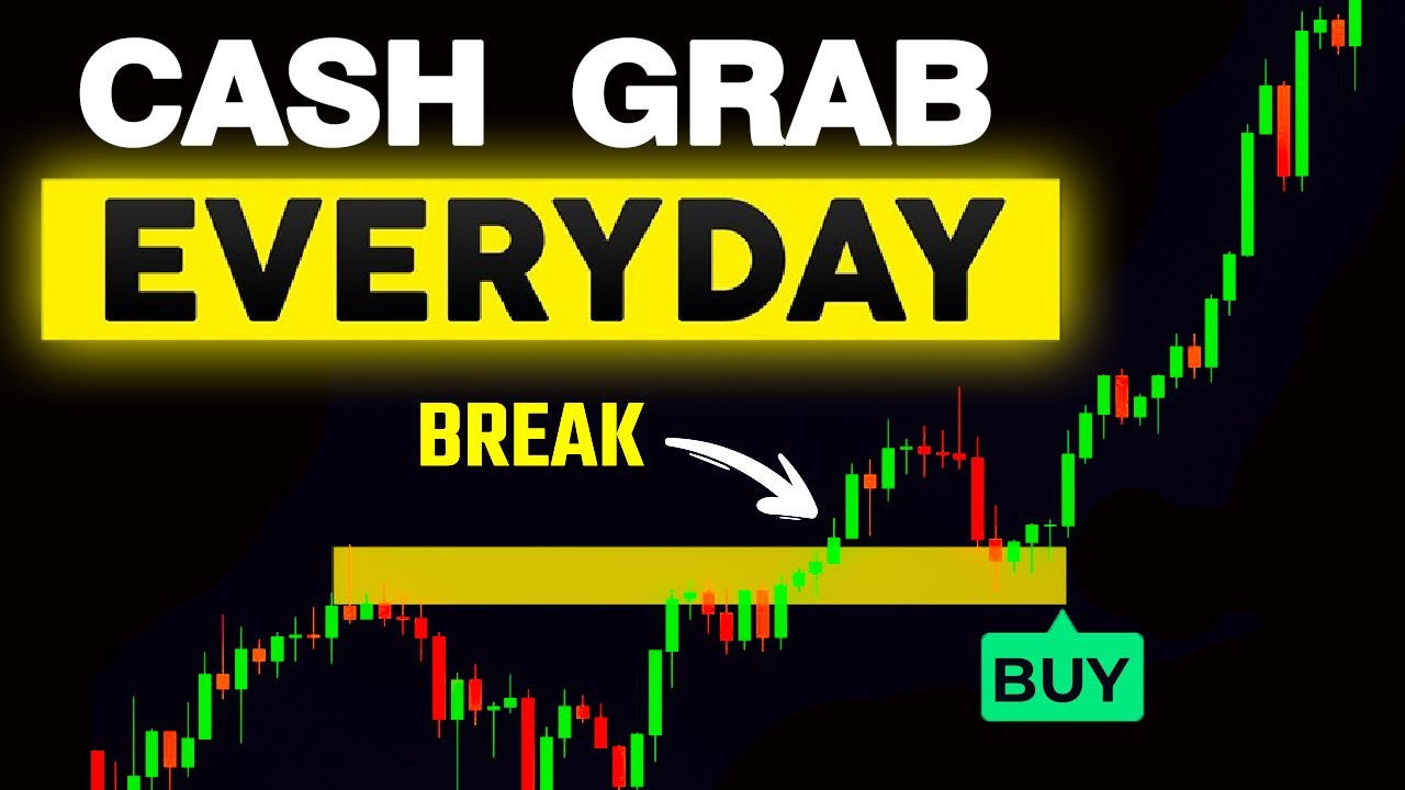 My Low-Risk Trading Strategy Explained