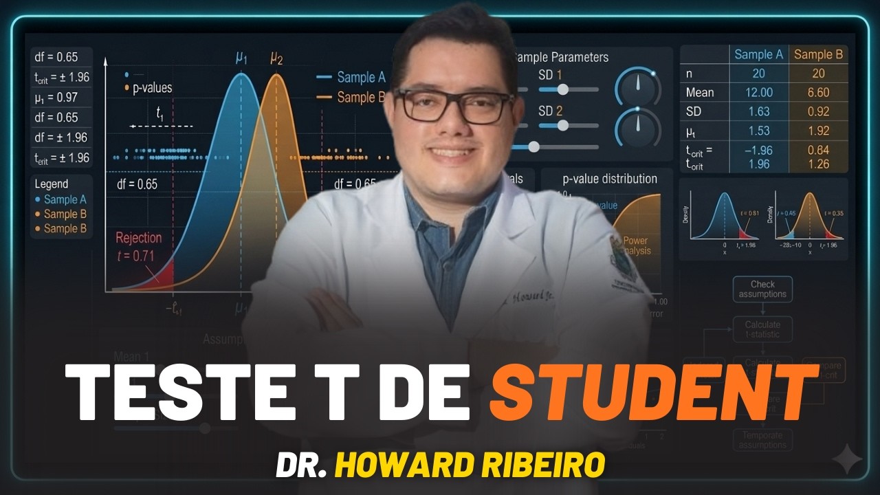 Aula 5 - Teste t de Student - Prof. Howard Ribeiro
