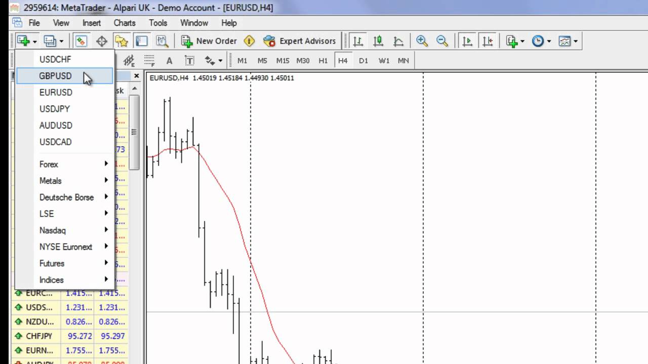 Metatrader Secrets Exposed (720P HD) - Pt 2/7 - How to view all pairs