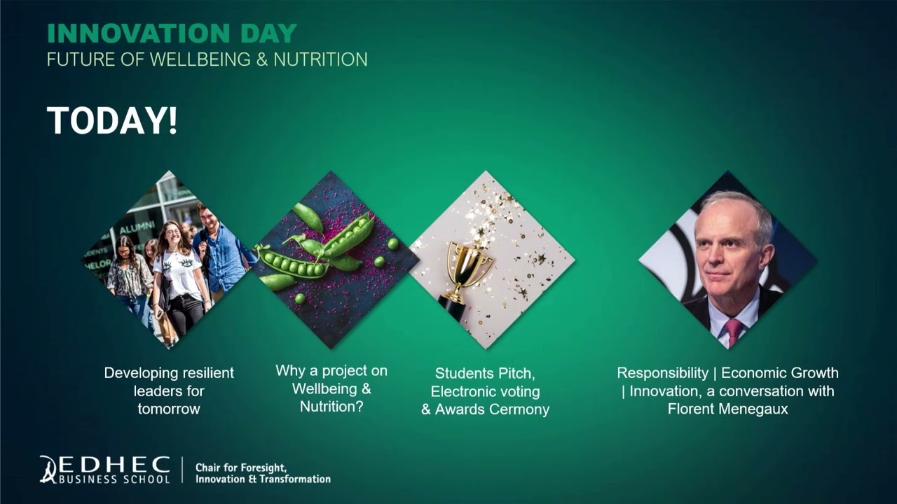 EDHEC Future of Wellbeing and Nutrition Innovation Day 2023