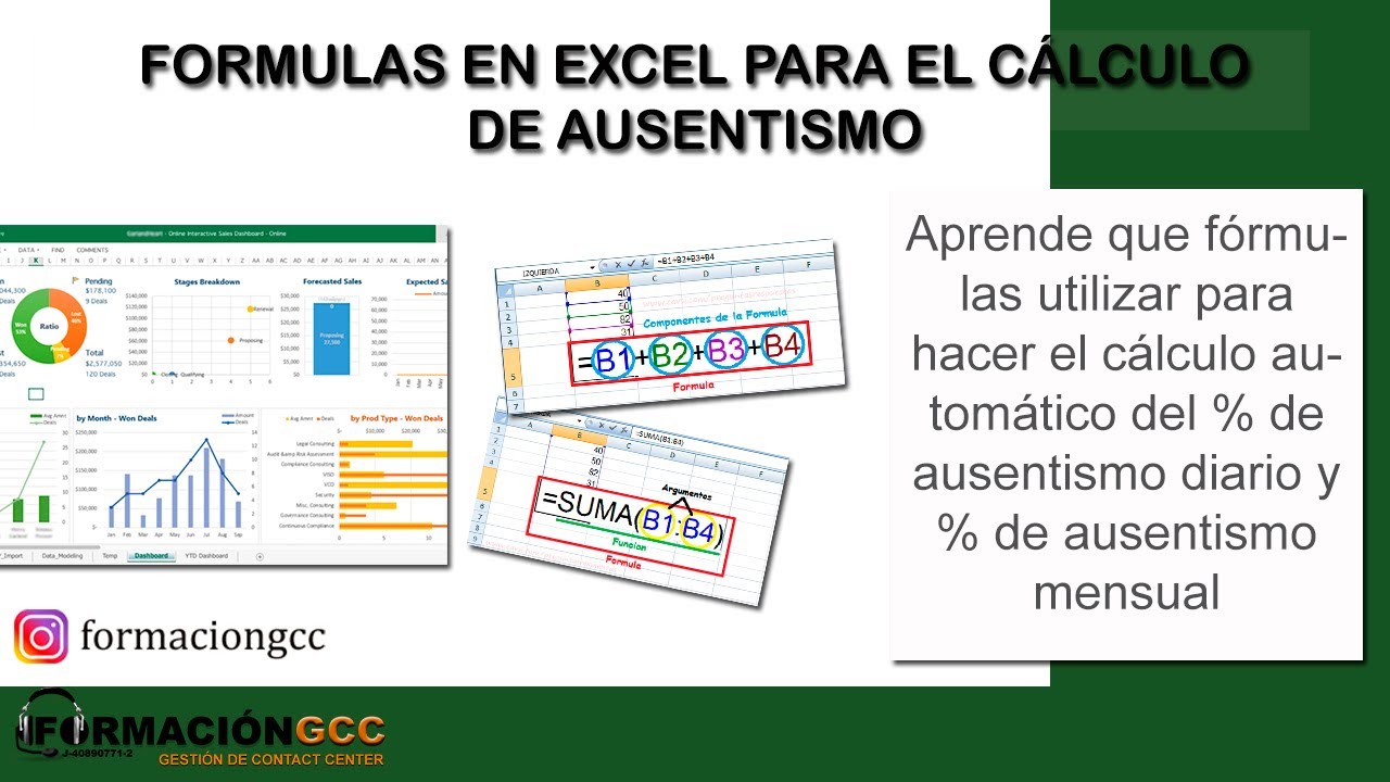 Fórmulas de Excel para el cálculo del Ausentismo