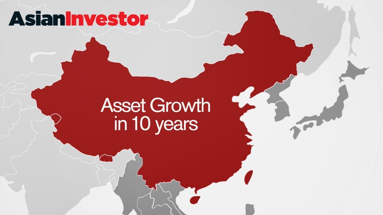 AsianInvestor: Global Funds | 7&7 Digital