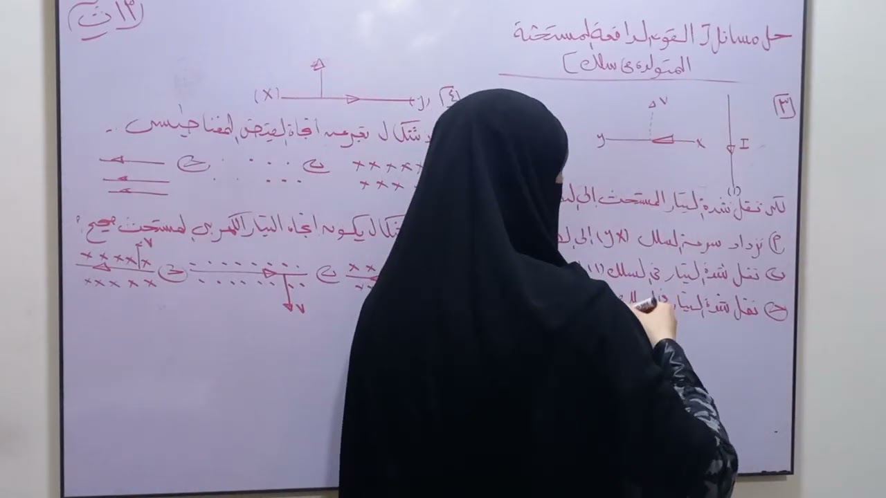 حل مسائل[ القوة الدافعه المستحثة المتولدة في سلك ] / فيزياء ٣ث ٢٠٢٦م/ الفصل الثالث / الدرس(١)