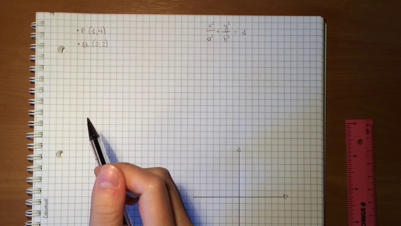 Determinare l’equazione di un’ellisse dati due punti