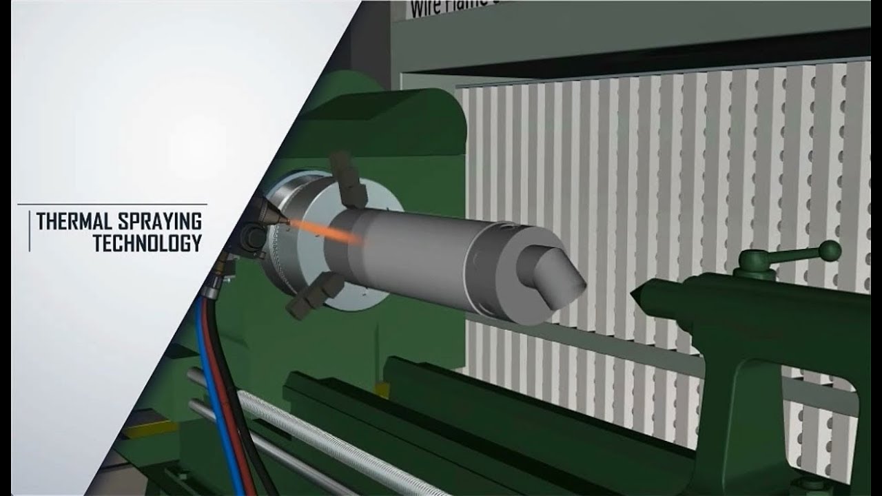 Thermal Spray Coating