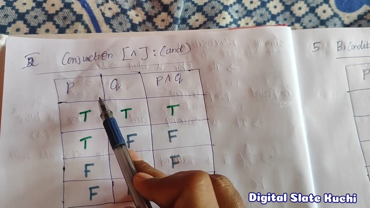 Discrete Mathematics Introduction//Engineering Maths//Tamil language