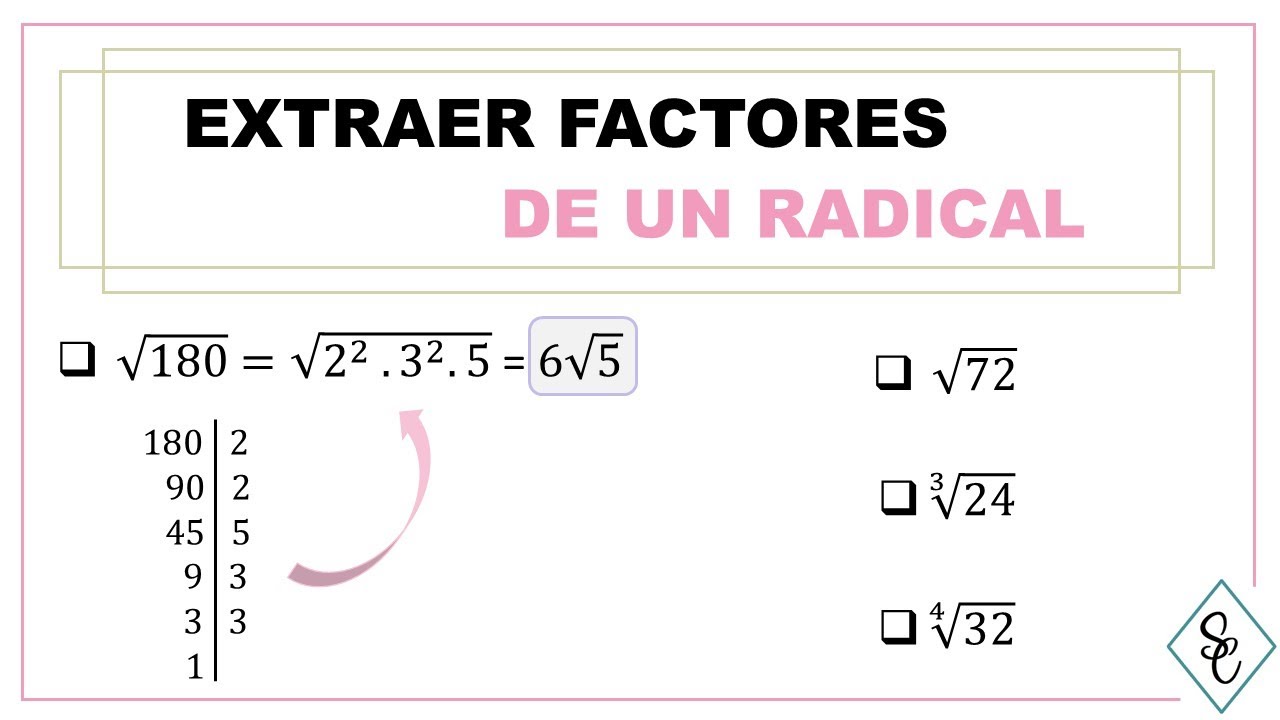 CÓMO EXTRAER FACTORES DE UN RADICAL - NÚMEROS IRRACIONALES