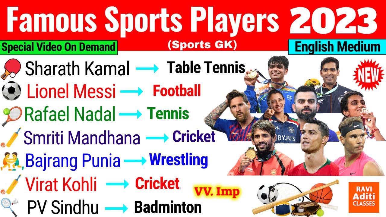 Famous Sports Players 2023 | Sports News 2023 | Sports Personalities Gk | Sports Current Affairs