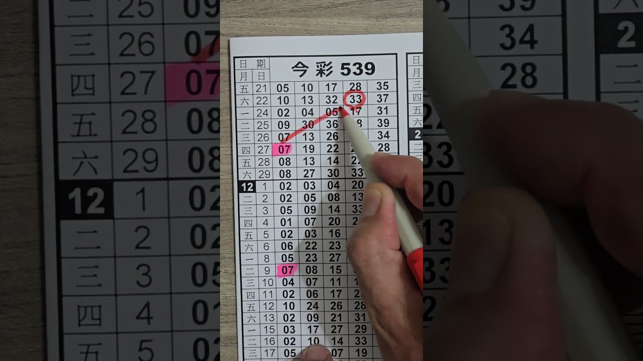 阿立539(2O26年3月26日)版路分享