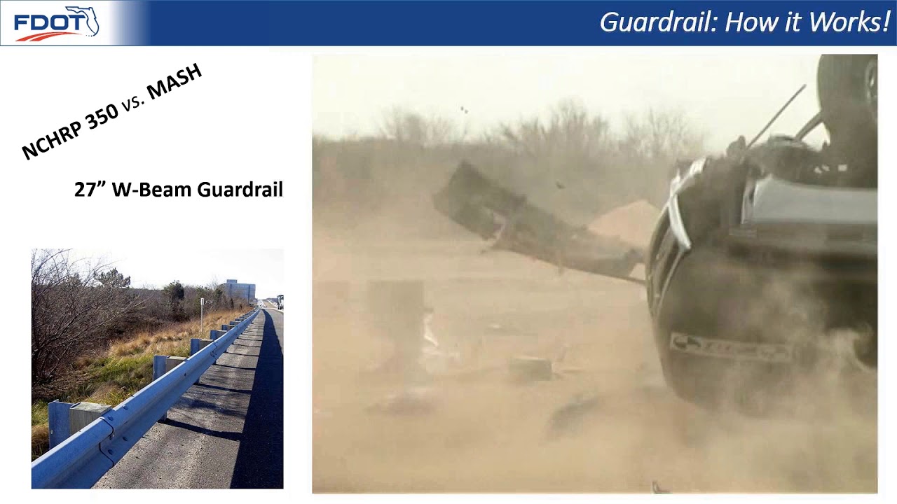 Guardrail – How it Works!