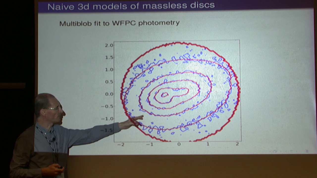 Modelling the eccentric disc of M31