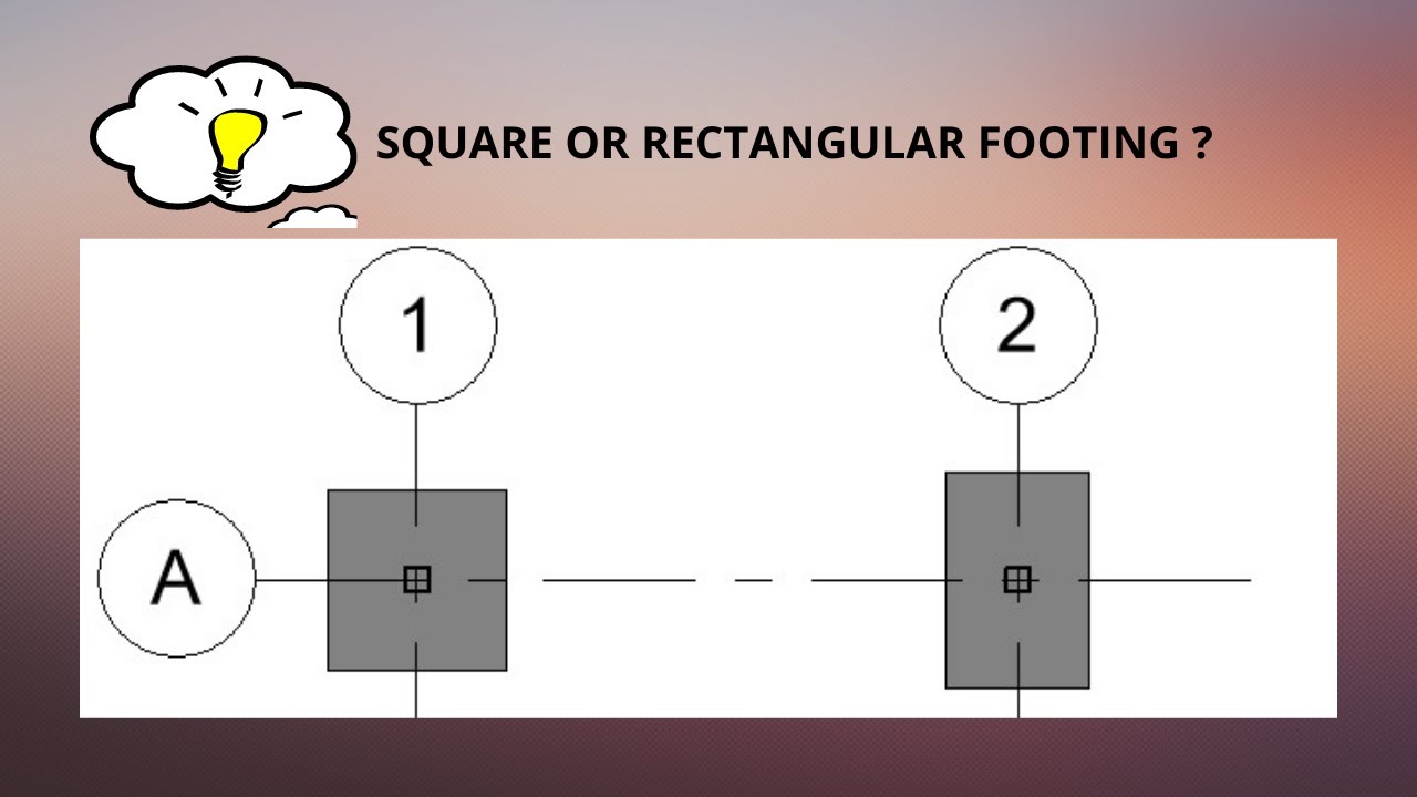 Square Footing or Rectangular Footing - How to decide isolated footing type?