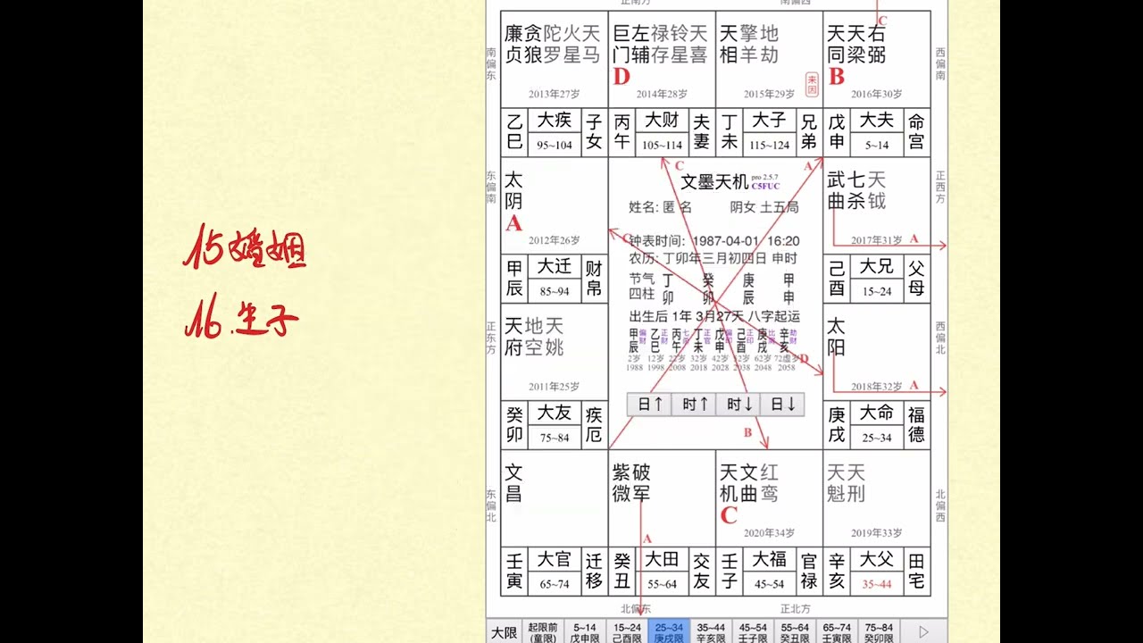 象数心学 在数 同一 平衡