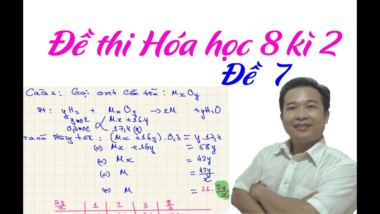 Đề thi Hóa học 8 kì 2 - Trắc nghiệm - Đề 7 /tmttuan